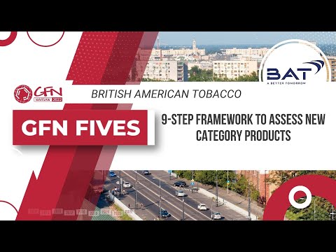 9-Step Framework to Assess New Category Products