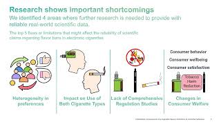 Navigating the Uncharted Waters of Unintended Consequences in Tobacco Regulation Policies