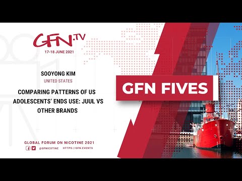 Comparing Patterns of US  Adolescents’ ENDS Use: JUUL vs Other Brands 